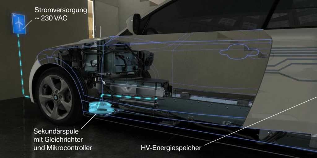 BMW sigue desarrollando sistemas de carga por inducción para eléctricos e híbridos